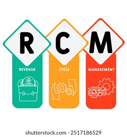 RCM - Acrônimo de gerenciamento do ciclo de receitas. plano de fundo do conceito de negócios. conceito de ilustração vetorial com palavras-chave e ícones. ilustração de letras com ícones para banner da Web, folheto, landing