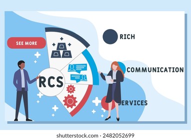 RCS - Rich Communication Services acronym. business concept background. vector illustration concept with keywords and icons. lettering illustration with icons for web banner, flyer, landing page