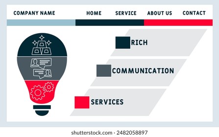 RCS - Rich Communication Services Akronym. Geschäftskonzept Hintergrund. Vektorillustration Konzept mit Schlagworte und Icons. Schriftbild mit Icons für Web Banner, Flyer, Landing Page