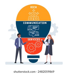 RCS - Rich Communication Services acronym. business concept background. vector illustration concept with keywords and icons. lettering illustration with icons for web banner, flyer, landing page