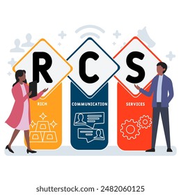 RCS - Rich Communication Services acronym. business concept background. vector illustration concept with keywords and icons. lettering illustration with icons for web banner, flyer, landing page