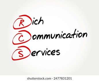 RCS - Rich Communication Services, it is a communication protocol aimed at enhancing traditional SMS with more advanced messaging features, acronym text concept background