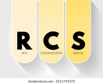 RCS - Rich Communication Services, it is a communication protocol aimed at enhancing traditional SMS with more advanced messaging features, acronym text concept background
