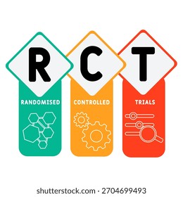RCT - Randomized Controlled Trials acrônimo. plano de fundo do conceito de negócios. conceito de ilustração vetorial com palavras-chave e ícones. ilustração de letras com ícones para banner web, flyer, landing