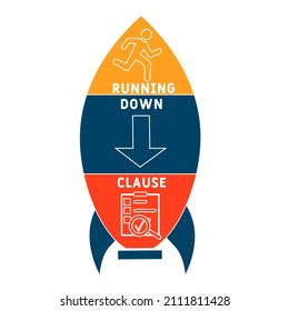 RDC - Running Down Clause acronym. business concept background. vector illustration concept with keywords and icons. lettering illustration with icons for web banner, flyer, landing pag