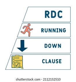 RDC - Running Down Clause acronym. business concept background. vector illustration concept with keywords and icons. lettering illustration with icons for web banner, flyer, landing pag