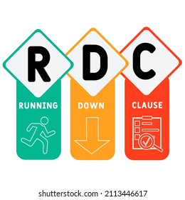 RDC - Running Down Clause acronym. business concept background. vector illustration concept with keywords and icons. lettering illustration with icons for web banner, flyer, landing pag