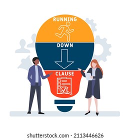 RDC - Running Down Clause acronym. business concept background. vector illustration concept with keywords and icons. lettering illustration with icons for web banner, flyer, landing pag