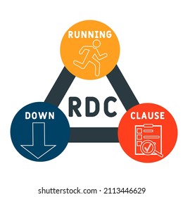 RDC - Running Down Clause acronym. business concept background. vector illustration concept with keywords and icons. lettering illustration with icons for web banner, flyer, landing pag