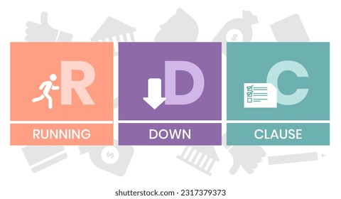 RDC - Akronym zum Herunterfahren von Klauen. Hintergrund des Unternehmenskonzepts. Vektorgrafik-Konzept mit Schlagwörtern und Symbolen. Buchstabengrafik mit Symbolen für Webbanner, Flyer, Landing Page