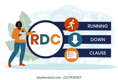 RDC - Running Down Clause acronym. business concept background. vector illustration concept with keywords and icons. lettering illustration with icons for web banner, flyer, landing page