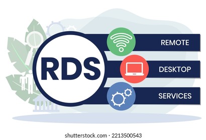 RDS - Remote Desktop Services acronym, business concept background. Vector illustration for website banner, marketing materials, business presentation, online advertising.