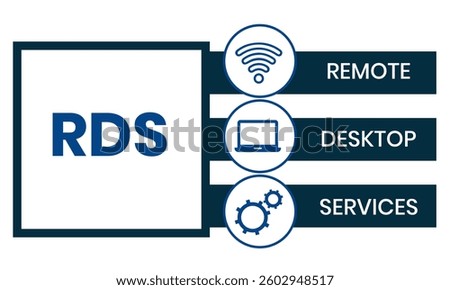 RDS - Remote Desktop Services acronym, business concept background. Vector illustration for website banner, marketing materials, business presentation, online advertising.