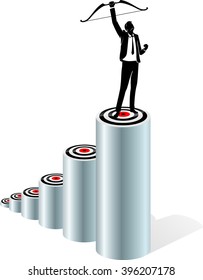Reaching Business Goal Chart Targets