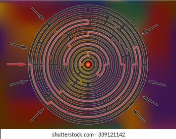 Reaching the goal in circular labyrinth, colorful rainbow