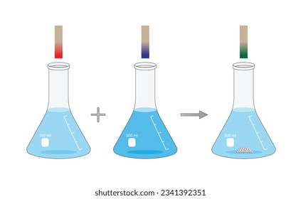 Acid–base reaction. chemical reaction neutralization. Acid, Base and Salt. HCl hydrochloric acid, NaOH sodium hydroxide, and NaCl, sodium chloride. PH indication. Vector illustration.