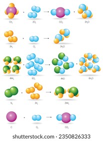 reaction examples with ball models