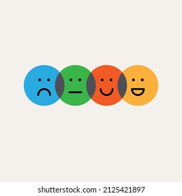 Reaction, opinion icon. Different emotions, happy and unhappy face. Rating, logo rank. Smile, laugh sign. Vector illustration