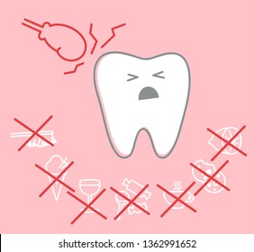 The reaction of a tooth to different stimuli. Concept. Vector illustration.