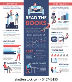 Read the Books - info poster, brochure cover template layout with flat design icons, other infographic elements and filler text