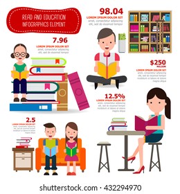 Read and Education  infographics element. vector