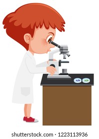 A read headed boy using microscope illustration