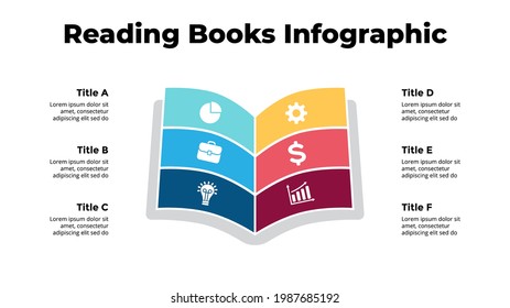 Reading books infographic. Education concept. Literature sign. 6 steps chart. Vector slide template. Creative illustration. 