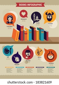 Reading books infographics, set of flat subject icons and book shelf 