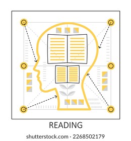 Reading and learning books. Cleverly mind, self skills development vector illustration