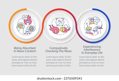 Reading news nonstop issue loop infographic template. Information explosion. Data visualization with 3 steps. Timeline info chart. Workflow layout with line icons. Myriad Pro-Regular font used