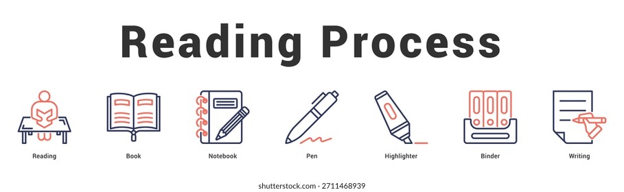 Reading Process Modern and clean web banner illustration featuring thematic icons for visual communication
