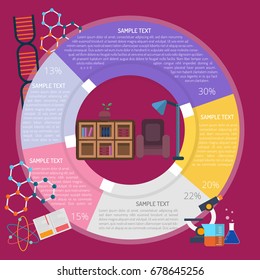 Reading Room Infographic
