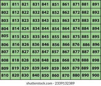 Reading table chart of 801 to 900 for kindergarten, kids learning material vector illustration 