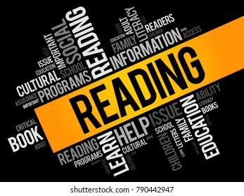 Reading word cloud collage, education concept background