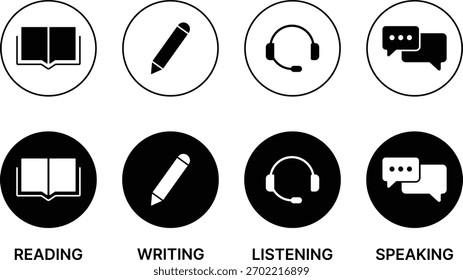 Reading, Writing, Listening, Speaking Language Skill icon Set. Language Learning symbols
