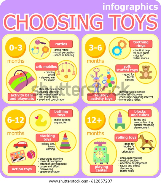 toys for different ages