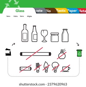 Ready sets of icons for separating glass waste. Vector elements are made with high contrast, well suited to different scales and on different media. Ready for use in your design. EPS10.