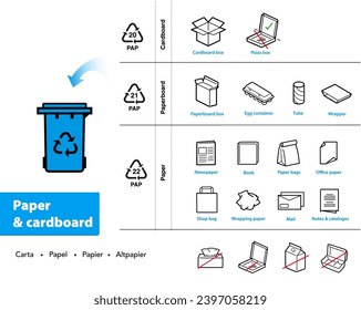 Ready sets of icons for separating paper waste. Vector elements are made with high contrast, well suited to different scales and on different media. Ready for use in your design. EPS10.