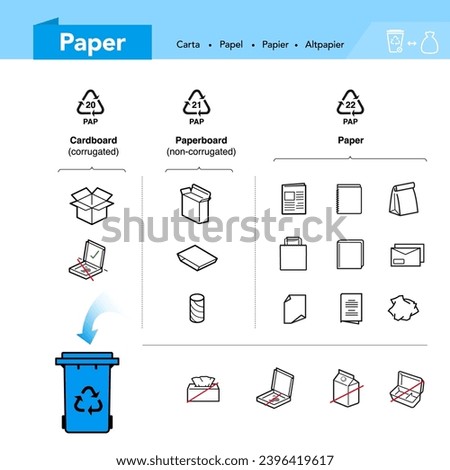Ready sets of icons for separating paper waste. Vector elements are made with high contrast, well suited to different scales and on different media. Ready for use in your design. EPS10.