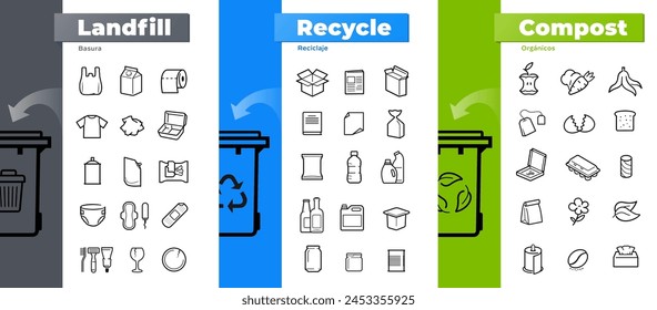 Preparad Conjuntos de iconos para separar los residuos en la basura, el compost, el reciclaje. Los Elementos de Vector están hechos con alto contraste, bien adaptados a diferentes escalas.  Listo para su uso en su diseño. EPS10.