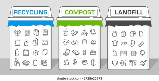 Ready sets of icons for separating waste on trash, compost, recycle. Vector elements are made with high contrast, well suited to different scales. Ready for use in your design. EPS10.