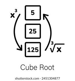 Icono lineal de raíz de cubo listo para usar 