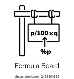 Ready to use linear icon of formula board 