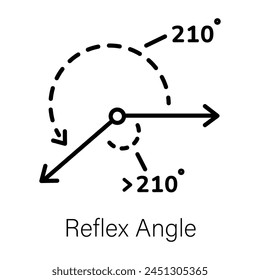 Ready to use outline icon of reflex angle 