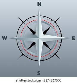 Real Compass,3D Compass,3D Compass,Navigation and exploration concept.