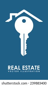 real estate