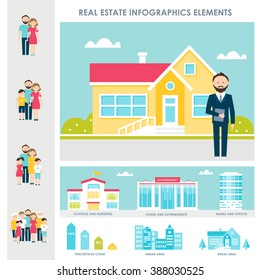 Real Estate, Accommodation and Renting Vector Infographics Elements