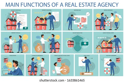 Real estate agency main functions infographics set. Idea of house for sale and rent. Business contract, mortgage and rental. Real estate agent or broker concept. Vector illustration