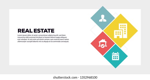 REAL ESTATE BANNER CONCEPT