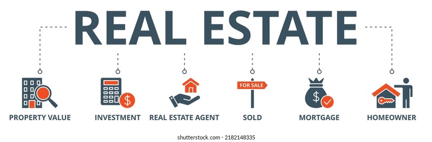 Real Estate Banner Web Icon Vector Illustration Concept With Icon Of Property Value, Investment, Real Estate Agent, Sold, Mortgage And Homeowner